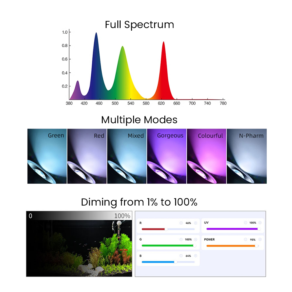 풀 스펙트럼 블루투스 3.0 앱 제어 담수 수초 어항  - Aquarium Light 리뷰 및 가격
