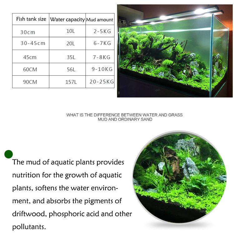 수족관 식물 씨앗 토양 어항 기판 모래 토양 비료 진흙 - Fish Tank Gravel 리뷰 및 가격
