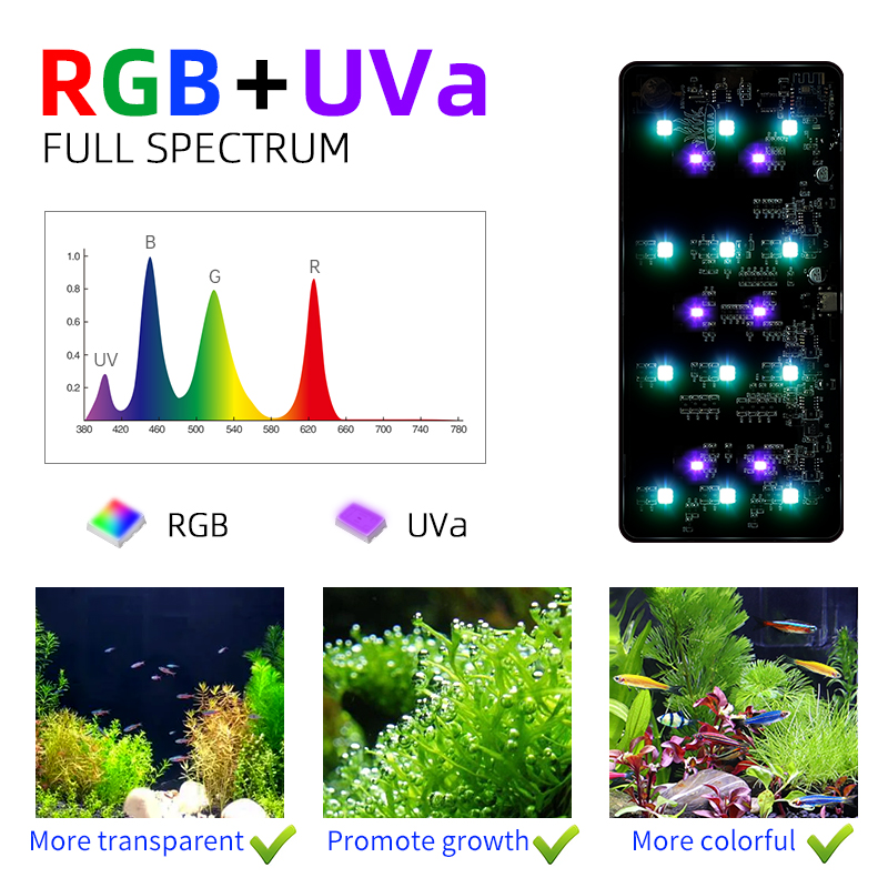 Mag-Pro LED RGB 디밍 샤오미 앱 스마트 제 - Xiaomi Aquarium Fish Tank 리뷰 및 가격