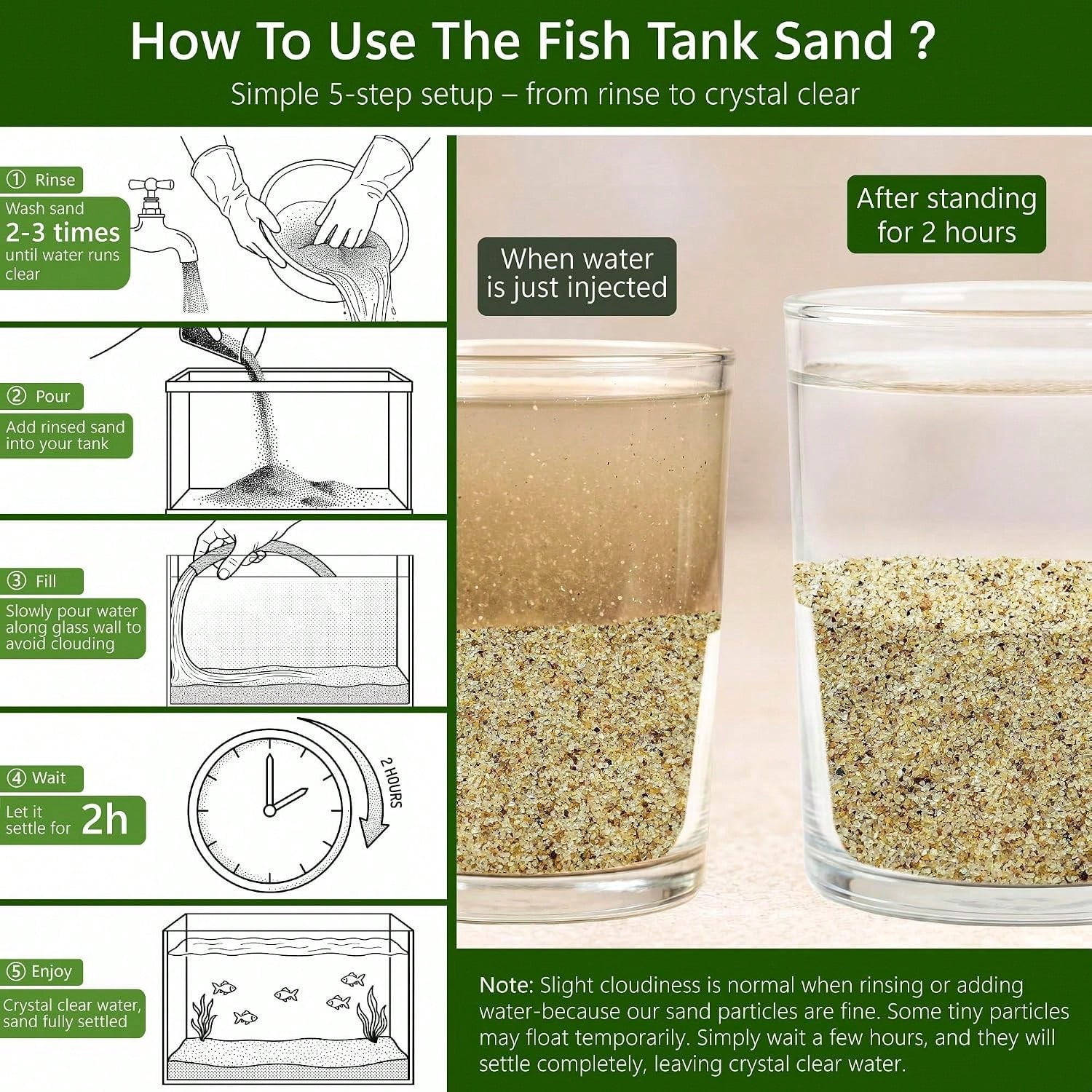 0.4~0.8mm 크기의 흰색 수족관 모래, 1.3kg - Fish Tank Gravel 리뷰 및 가격